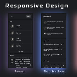 The Best Forum HTML template